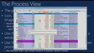 License to Kill: Malware Hunting with the Sysinternals Tools