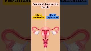 Site of Fertilization vs Implantation | Common Mistakes Explained | Important for Board Exams