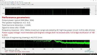 LM1875 Mono Amplifier DIY Kit (Aliexpress) ARTA