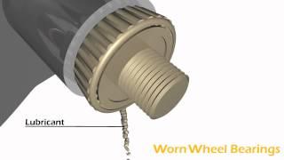 Worn Wheel Bearings