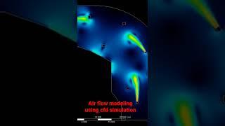 Air flow modeling of car parking using cfd simulation software.