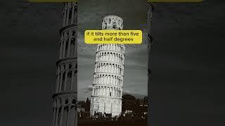 Leaning tower of Pisa vs leaning temple explained in English