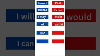 English Grammar | Present/Past | #grammar #education #present #past #basicengllish