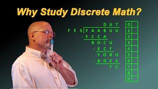 Why Learn Discrete Math? (WORD ARITHMETIC SOLVED!)