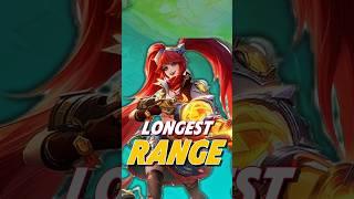 marksmen with longest range in mlbb #mobilelegends #mlbb