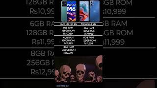 Poco M6 Pro 5G Vs Moto G24 Power #mobile #tech #motorola #shorts #short