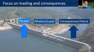 Rapid Dam Risk Analysis: Streamlined Applications for Risk-Informed Decision Making