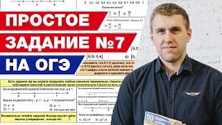 Как получить легкий балл за задание 7 на ОГЭ? / Лучшая шпаргалка ОГЭ 2022 по математике