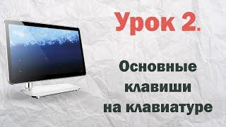 2.  Основные клавиши на клавиатуре  | PCprostoTV