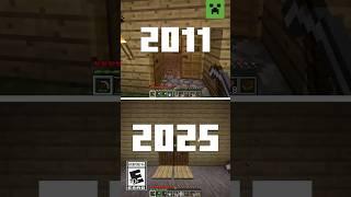 2011 vs 2025
