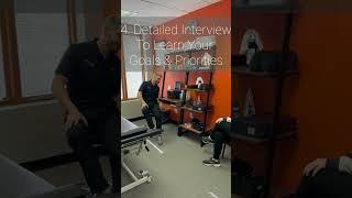What to Expect at RecoverRx Performance Physical Therapy