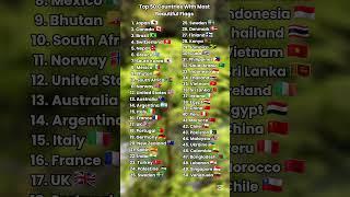 Top 50 countries with most beautiful flags #countries #ranking #viralvideo #shorts #fyp