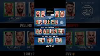 Resultado Predicciones UFC 315: 8 de 12  Nuevo champ en el welter y defensa de Bullet #ufc