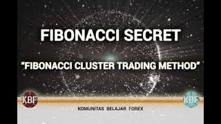 036 - Strategi Trading Fibonacci Cluster