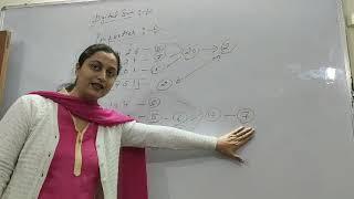 Vedic Maths (Digital Sum) part 1 by Anjana Sen#coaching #competative #education  #ssc #govt#banking