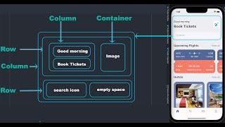 How to Define Flutter Row and Column widgets with UX layout