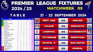 EPL FIXTURES TODAY - Matchweek 5 | EPL Table Standings Today | Premier League Fixtures 2024/25