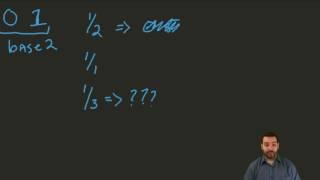 Rounding Errors and Solving Approximation in Python