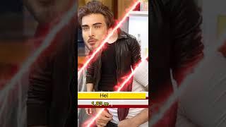 Imran Abbas Actor Biography