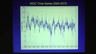 Bill Johns, University of  Miami-Rosenstiel School of Marine and Atmospheric Sciences - Part II