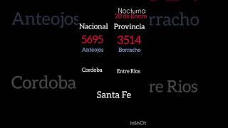 Quiniela Nocturna - 20 Enero 2022. Argentina.