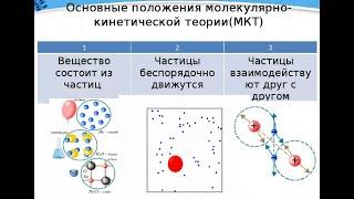 Решение задач  на тему молекулярно-кинетическая теория