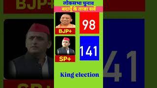 BJP VS SP | badayun Assembly Seats Exit Poll  2027. #vidhansabha​​​​#up​#bjp​#sapa​#inc#bsp​ #aimim