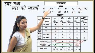 Hindi Varnamala Part 1 |  hindi varnamala for competitive exams | varnmala in hindi by nidhi mam