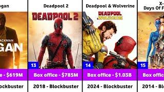 X-Men All Movies List | X-Men Movies Boxoffice Collection | Deadpool & Wolverine