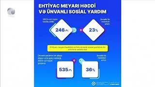 Ehtiyac meyarı həddi və ünvanlı sosial yardım