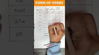 All form of the Verbs V1, V2, V3, V4  #viral #english #youtubeshorts #shorts