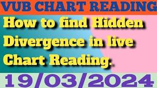 How To Find Hidden Divergence In Live Chart Reading