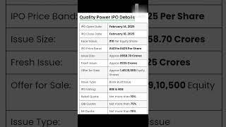 QUALITY POWER ELECTRICAL EQUIPMENTS LTD IPO DETAILS