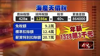 瑞昱工程師自嘲「海產店員工」　繳稅額335萬羨煞網民