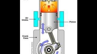 Working of Diesel fuel Injector and how nozzle spray