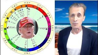 100 Days of HELL......AND THE NEXT 100 DAYS??