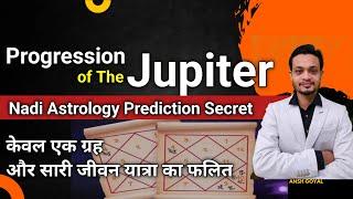 Progression of the Jupiter गुरु ग्रह की यात्रा बताती हे जीवन का चक्र