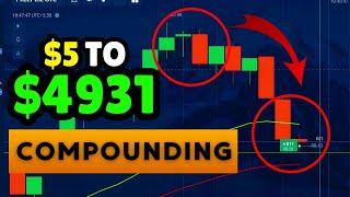 5$ to 4931$ With Binary Options | Best Pocket option strategy | Compounding Strategy