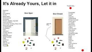 It's Already Yours, Let It In