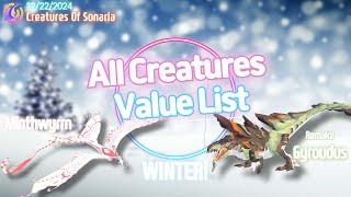 VALUE LIST [소나리아 가치표] 12/22/2024 December // Creatures Of Sonaria