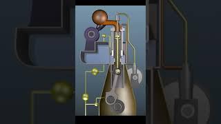 How Ship Engines Work? #howitworks