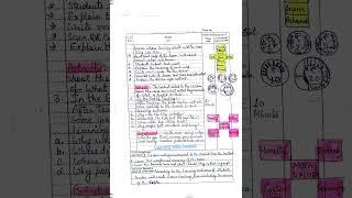 English reader II Rainbow 7-LESSON 7- The responsible king #lessonplan #teachingplan #shikshanyojana