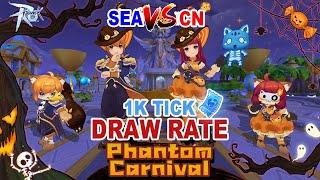 Ragnarok M Eternal Love - October 2024 Latest Headgear Gacha Pull Rate SEA VS CN