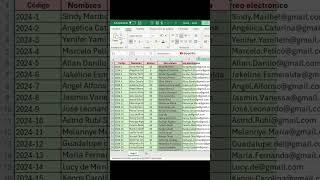 Cómo copiar tablas en excel correctamente, inténtalo está fácil #excel #tutorial #excelavanzado