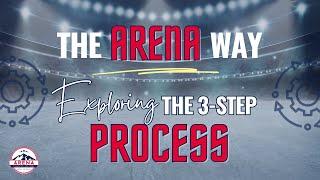 The Arena Way – Exploring the Three-Step Process