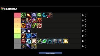 Wotlk DPS Tier List (for each phase of Classic Wrath)