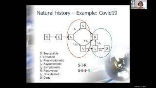 Agent based models of infectious spread Pinar Keskinocak