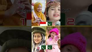 Who sang it batter? Hasbi Rabbi Jallallah #shorts #naat #nasheed #hasbirabbi #islamic #ytshorts #fyp