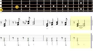 Smoke on the water (Deep Purple) Intro - Ukulele Tab