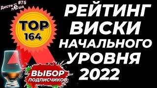 Рейтинг виски начального ценового уровня